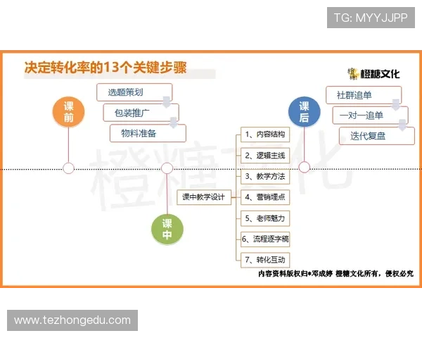 凯发线上登陆操作指南,轻松掌握登录流程与技巧